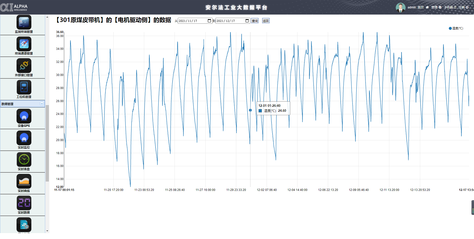 安爾法工業(yè)智能,Alpha預(yù)測(cè)性系統(tǒng)-工業(yè)設(shè)備智能化運(yùn)維